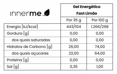 Valor Nutricional Gel Energético Fast Limão Innerme - 100% Vegan & Natural - Moonsport