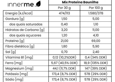 Valor Nutricional Mix Protéina Baunilha Innerme - Moonsport