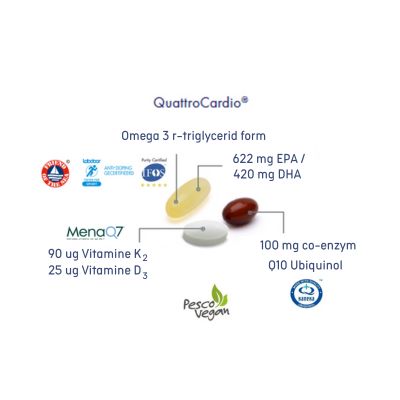 QuattroCardio da WHC Labs - 1150 mg de Ómega 3 IFOS 5*+CoQ10 (Kaneca)+Vit D3+K2 (MK7). Imunidade, coração, articulações, visão, cérebro e humor. MOONSPORT