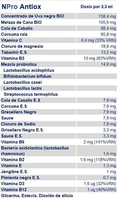 O NPRO Antiox é uma formula fermentada, cujos ingredientes contribuem para apoiar processos anti-inflamatórios, antioxidantes e restaurar a microbiota.