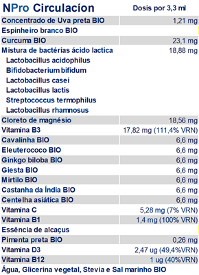 O NPRO Circulación é um complexo enzimático de origem vegetal fermentativa, para apoiar o sistema circulatório e modular o eixo intestino–cérebro.