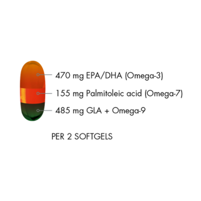 B-HADA da WHC Labs - fórmula sinérgica purificada de Ómega 3, 6 (GLA), 7 e 9. Equilibra os ácidos gordos no organismo, apoia mulheres com PMS e menopausa.