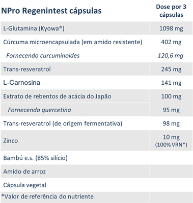 Tabela com a composição do Regenintest em cápsulas, da NPro.