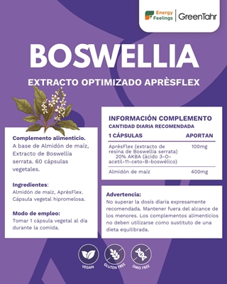 Rótulo da Boswellia, da Energy Feelings.