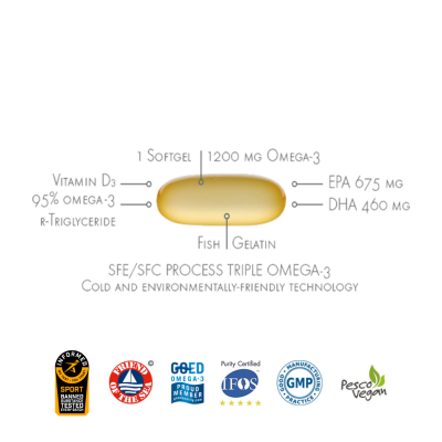 Cápsula do UnoCardio 1000 Athletics da WHC Labs.